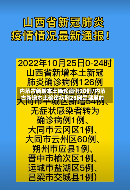 内蒙古新增本土确诊病例28例/内蒙古新增本土确诊病例28例是哪里的-第3张图片