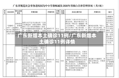 广东新增本土确诊11例/广东新增本土确诊11例详情-第3张图片