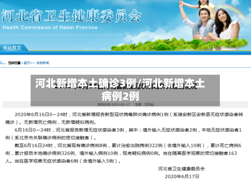 河北新增本土确诊3例/河北新增本土病例2例