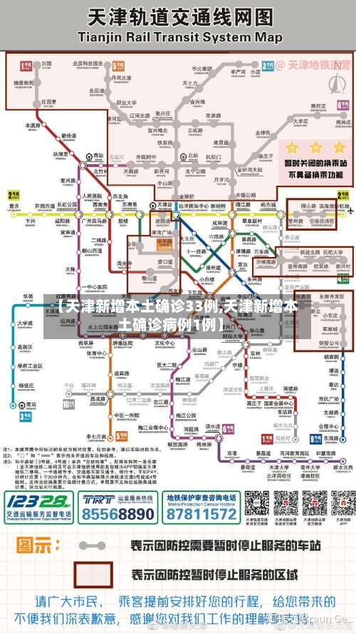 【天津新增本土确诊33例,天津新增本土确诊病例1例】