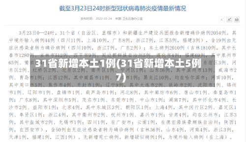 31省新增本土1例(31省新增本土5例7)-第3张图片