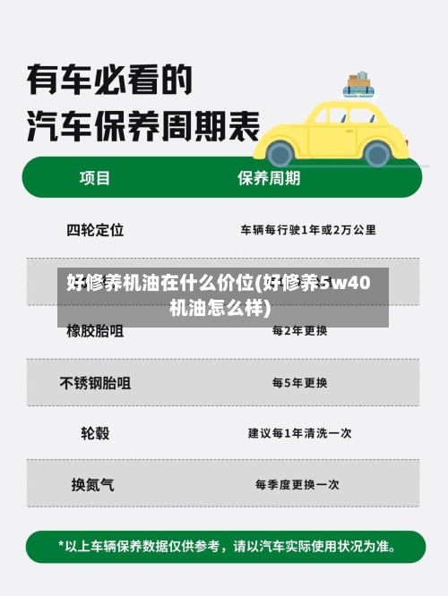 好修养机油在什么价位(好修养5w40机油怎么样)