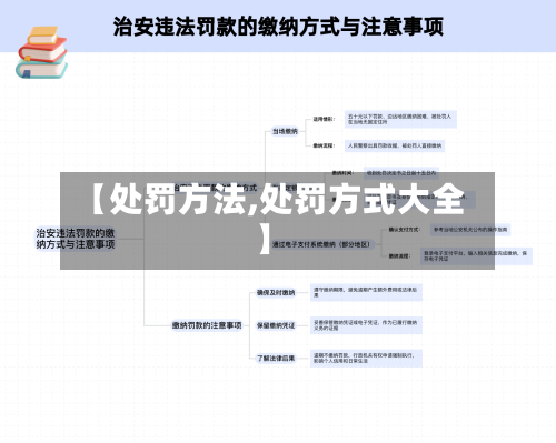 【处罚方法,处罚方式大全】