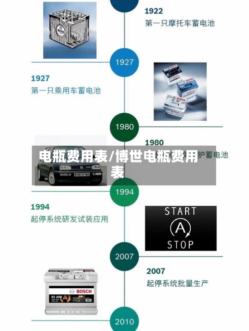 电瓶费用表/博世电瓶费用表-第2张图片