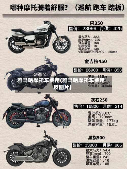 雅马哈摩托车费用(雅马哈摩托车费用及图片)