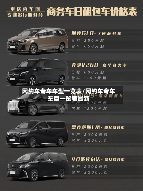 网约车专车车型一览表/网约车专车车型一览表最新