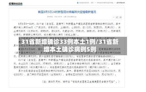 31省新增确诊33例本土1例/31省新增本土确诊病例5例