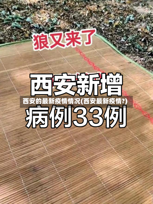 西安的最新疫情情况(西安最新疫情?)-第3张图片
