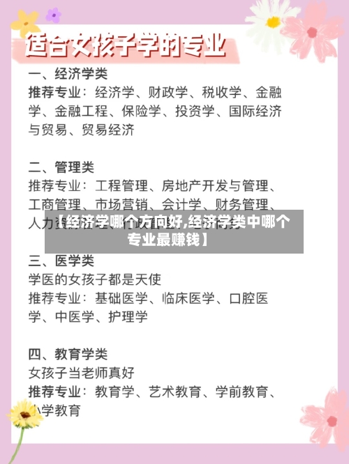 【经济学哪个方向好,经济学类中哪个专业最赚钱】-第3张图片
