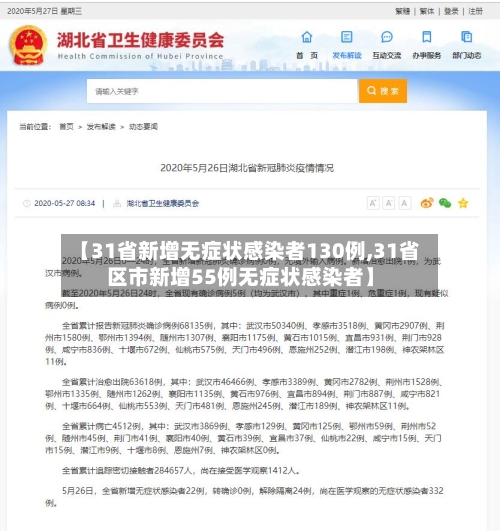 【31省新增无症状感染者130例,31省区市新增55例无症状感染者】-第2张图片