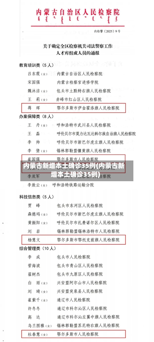 内蒙古新增本土确诊35例(内蒙古新增本土确诊35例)-第2张图片