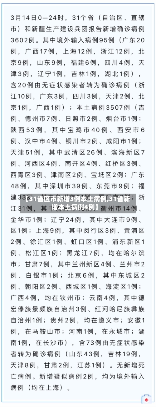 【31省区市新增3例本土病例,31省新增本土病例4例】