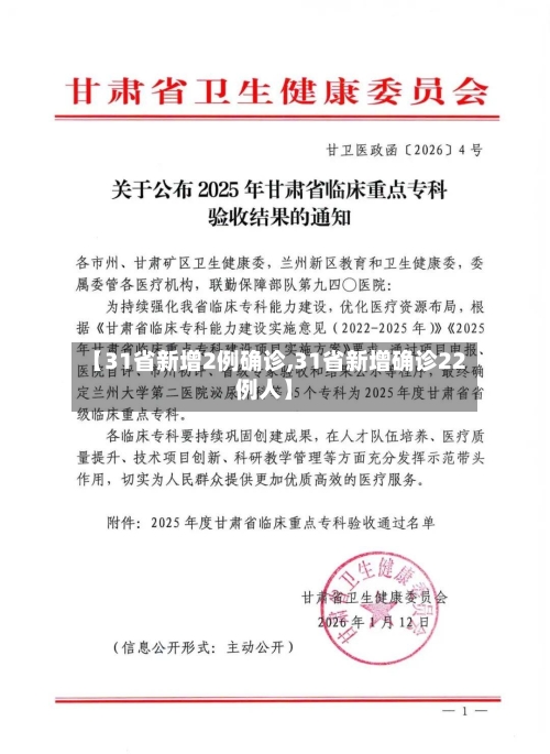 【31省新增2例确诊,31省新增确诊22例人】