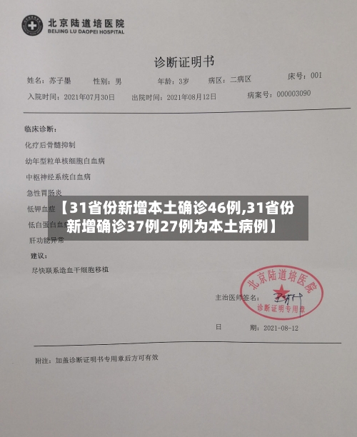 【31省份新增本土确诊46例,31省份新增确诊37例27例为本土病例】
