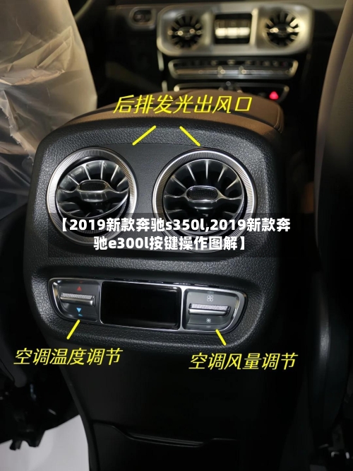 【2019新款奔驰s350l,2019新款奔驰e300l按键操作图解】-第2张图片
