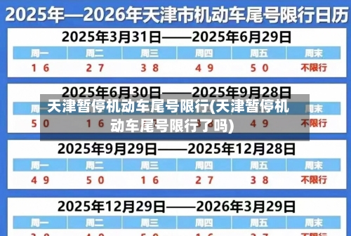 天津暂停机动车尾号限行(天津暂停机动车尾号限行了吗)-第2张图片
