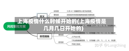 上海疫情什么时候开始的(上海疫情是几月几日开始的)-第2张图片