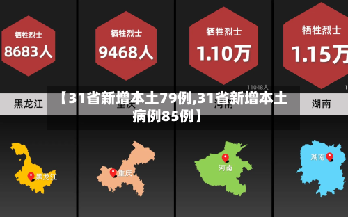 【31省新增本土79例,31省新增本土病例85例】-第2张图片