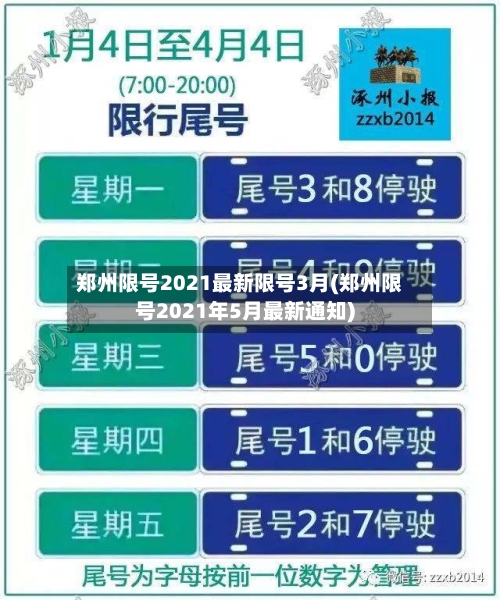 郑州限号2021最新限号3月(郑州限号2021年5月最新通知)-第2张图片