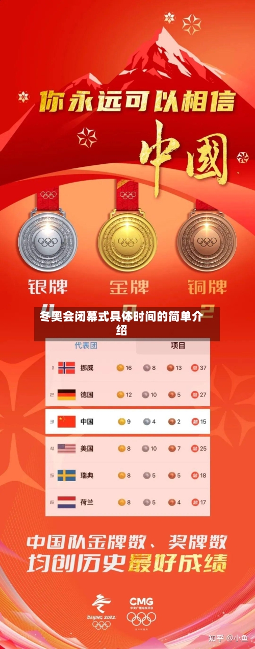 冬奥会闭幕式具体时间的简单介绍