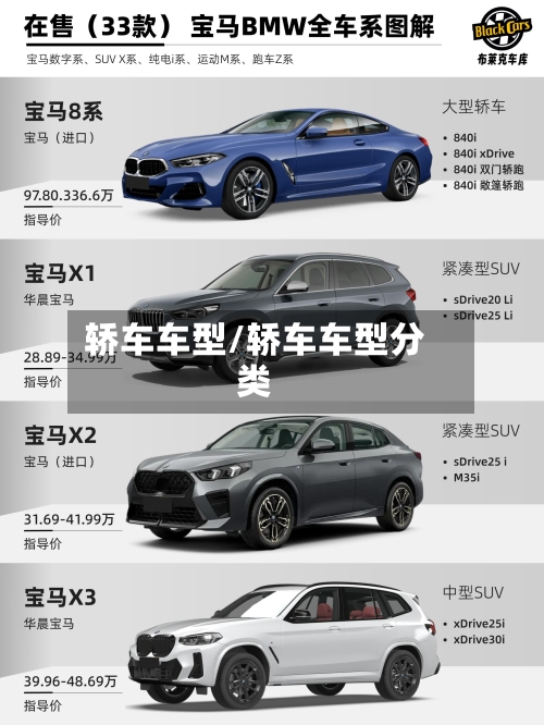 轿车车型/轿车车型分类-第2张图片