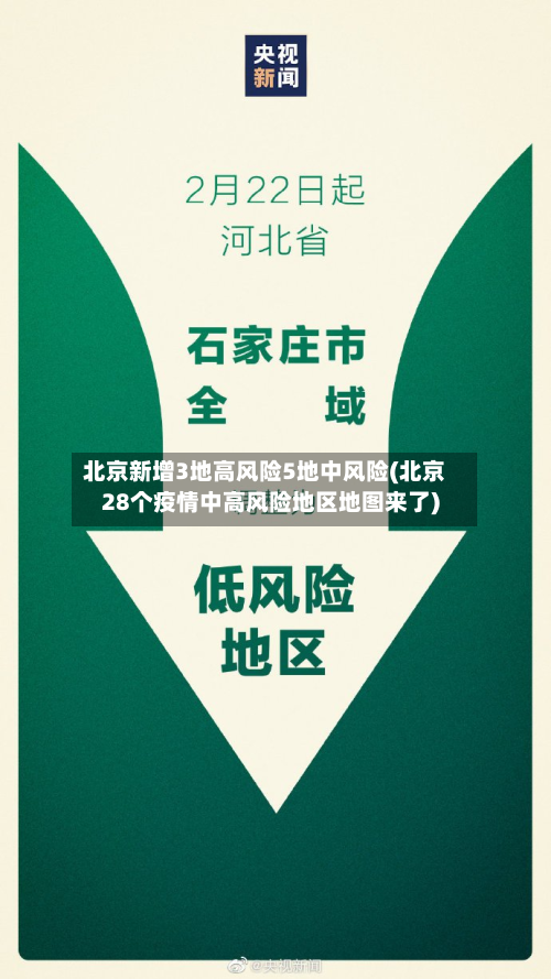 北京新增3地高风险5地中风险(北京28个疫情中高风险地区地图来了)-第2张图片