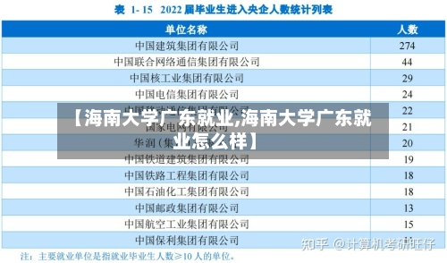 【海南大学广东就业,海南大学广东就业怎么样】-第3张图片