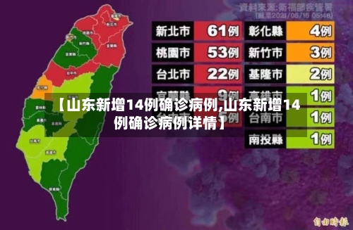 【山东新增14例确诊病例,山东新增14例确诊病例详情】