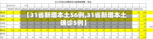 【31省新增本土56例,31省新增本土确诊5例】