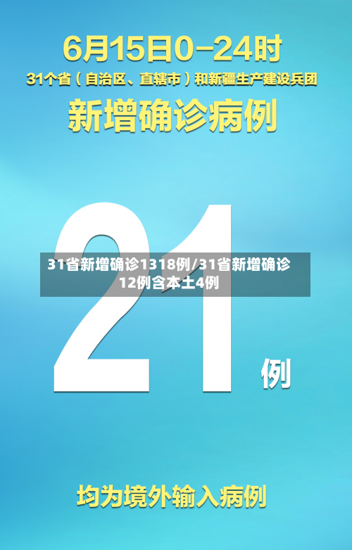 31省新增确诊1318例/31省新增确诊12例含本土4例