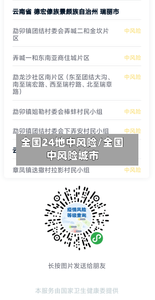 全国24地中风险/全国中风险城市-第2张图片