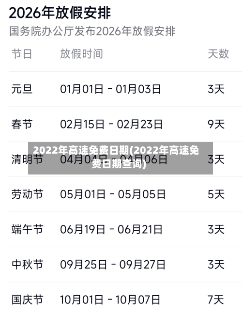 2022年高速免费日期(2022年高速免费日期查询)-第2张图片