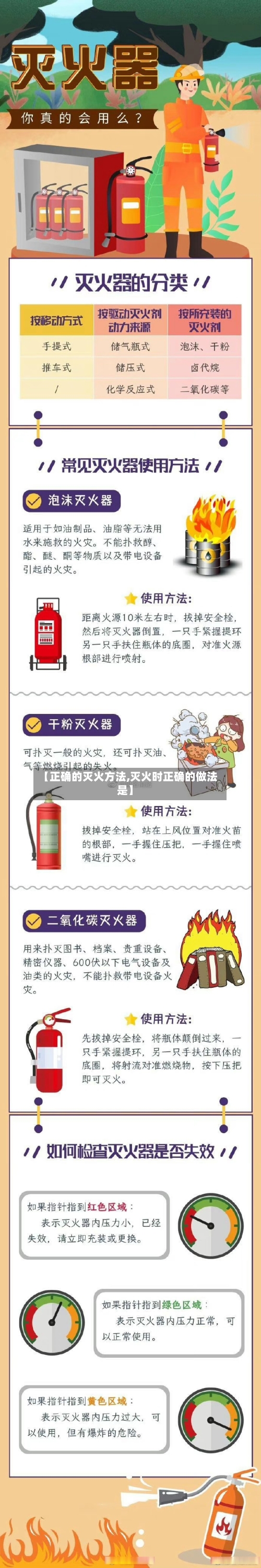 【正确的灭火方法,灭火时正确的做法是】-第3张图片