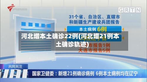 河北增本土确诊22例(河北增21例本土确诊轨迹)