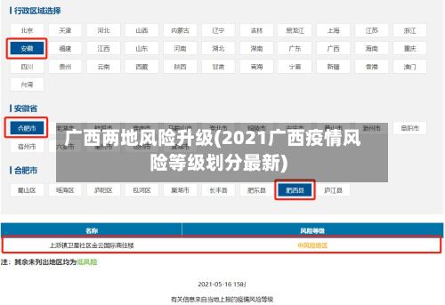 广西两地风险升级(2021广西疫情风险等级划分最新)-第3张图片
