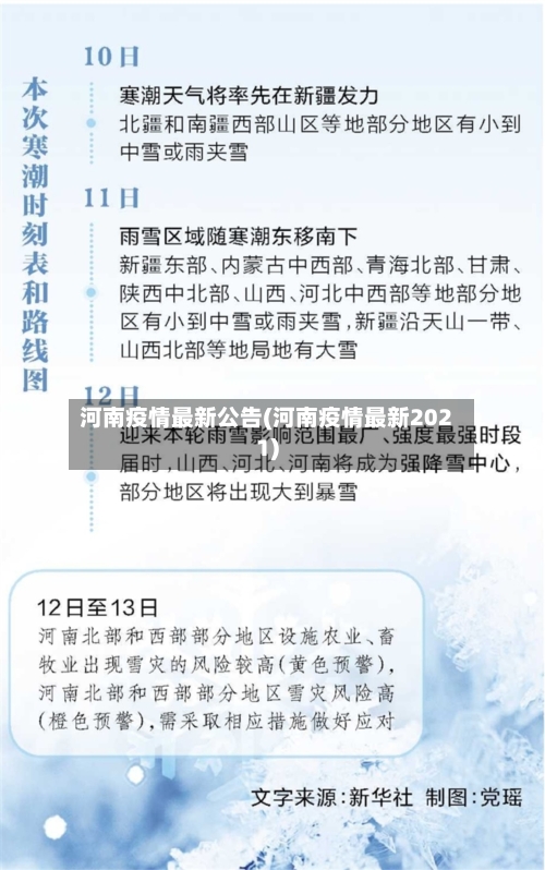 河南疫情最新公告(河南疫情最新2021)-第3张图片