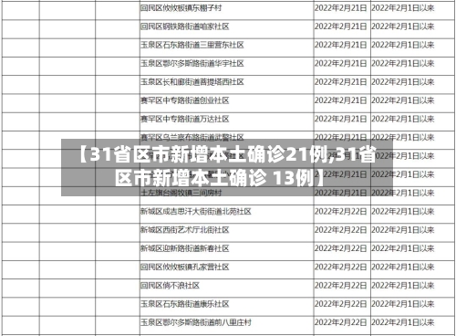 【31省区市新增本土确诊21例,31省区市新增本土确诊 13例】-第3张图片